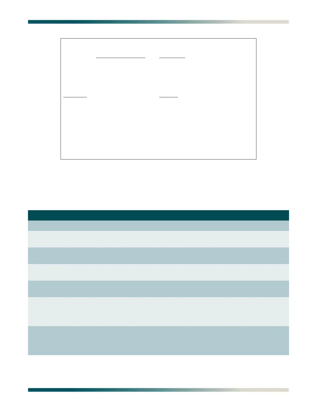 Page #195 background image