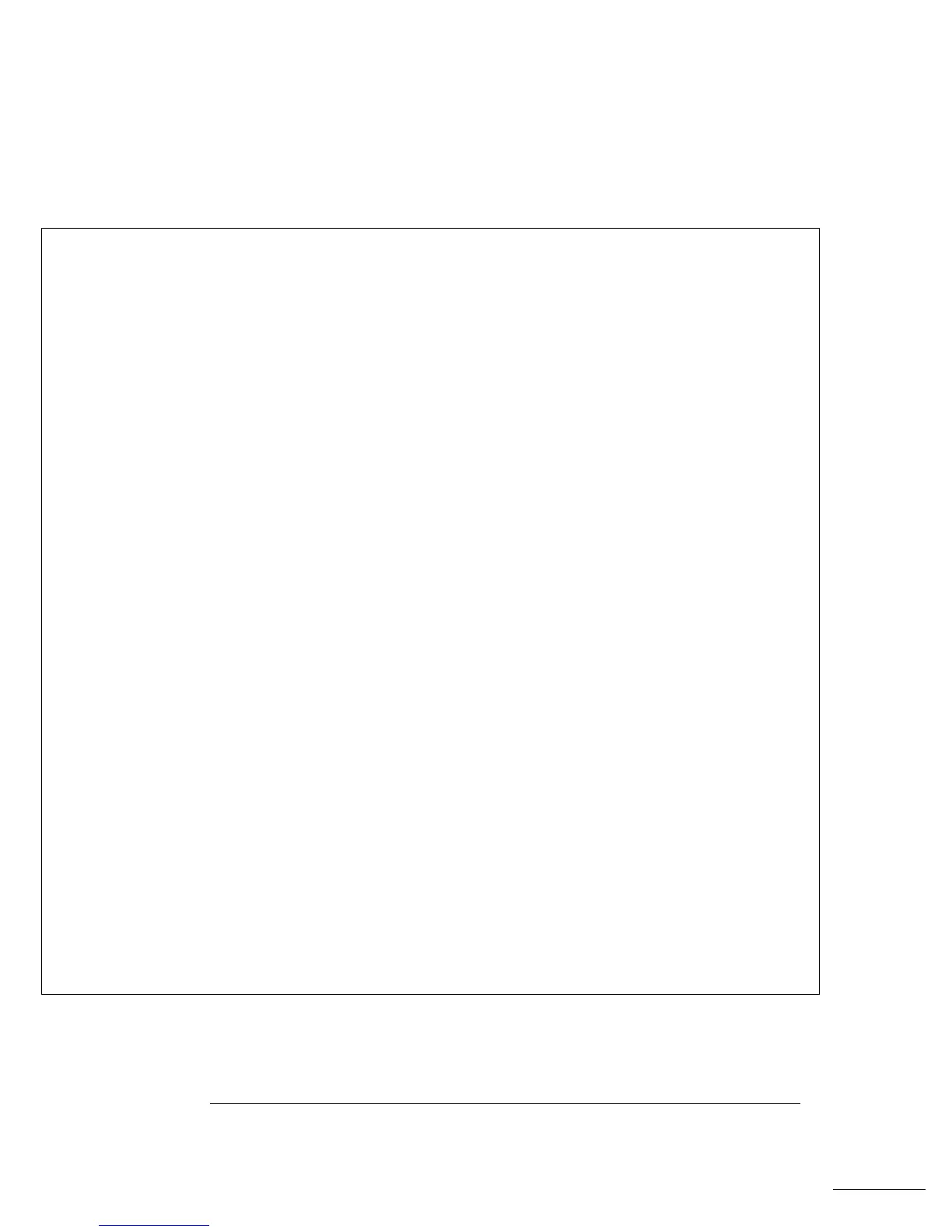 Page #200 background image
