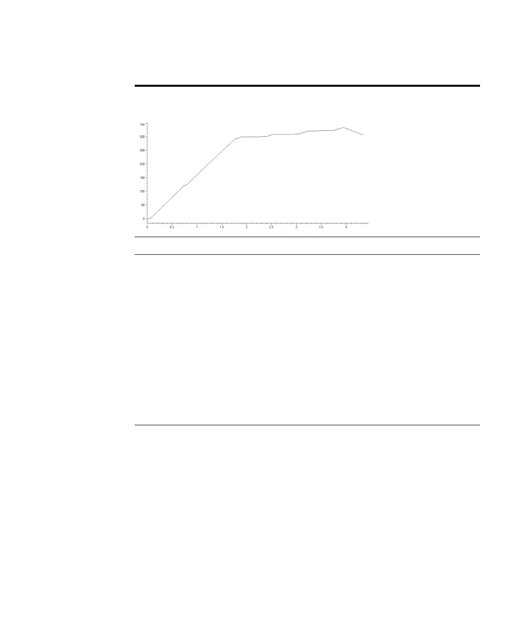 Page #95 background image