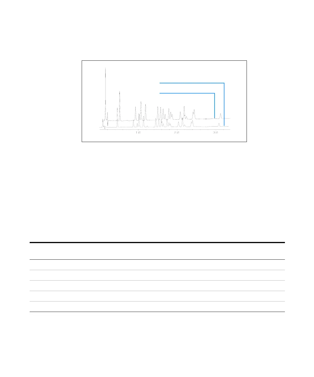 Page #92 background image