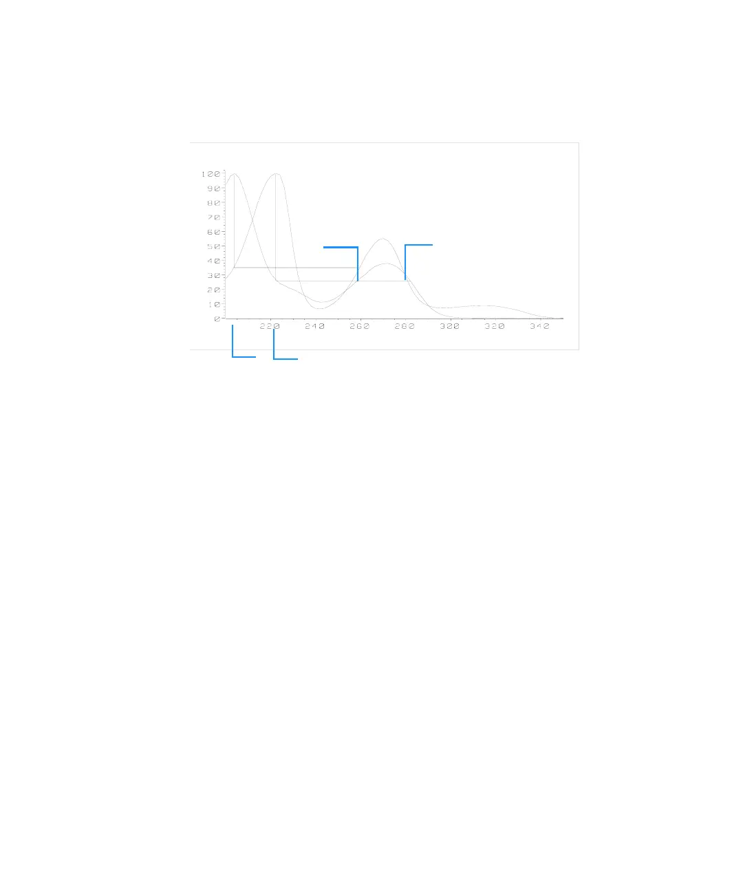 Page #103 background image