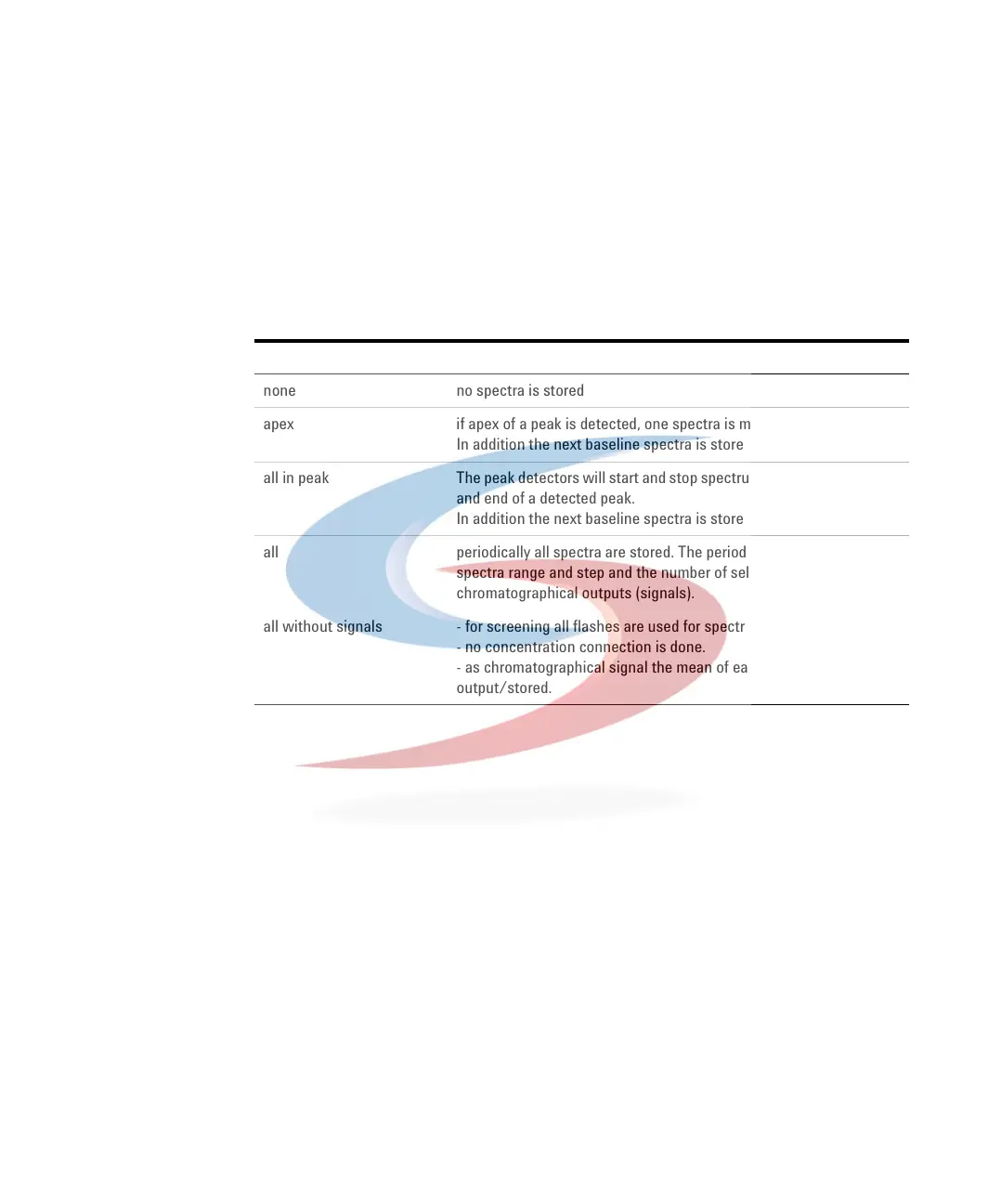 Page #279 background image