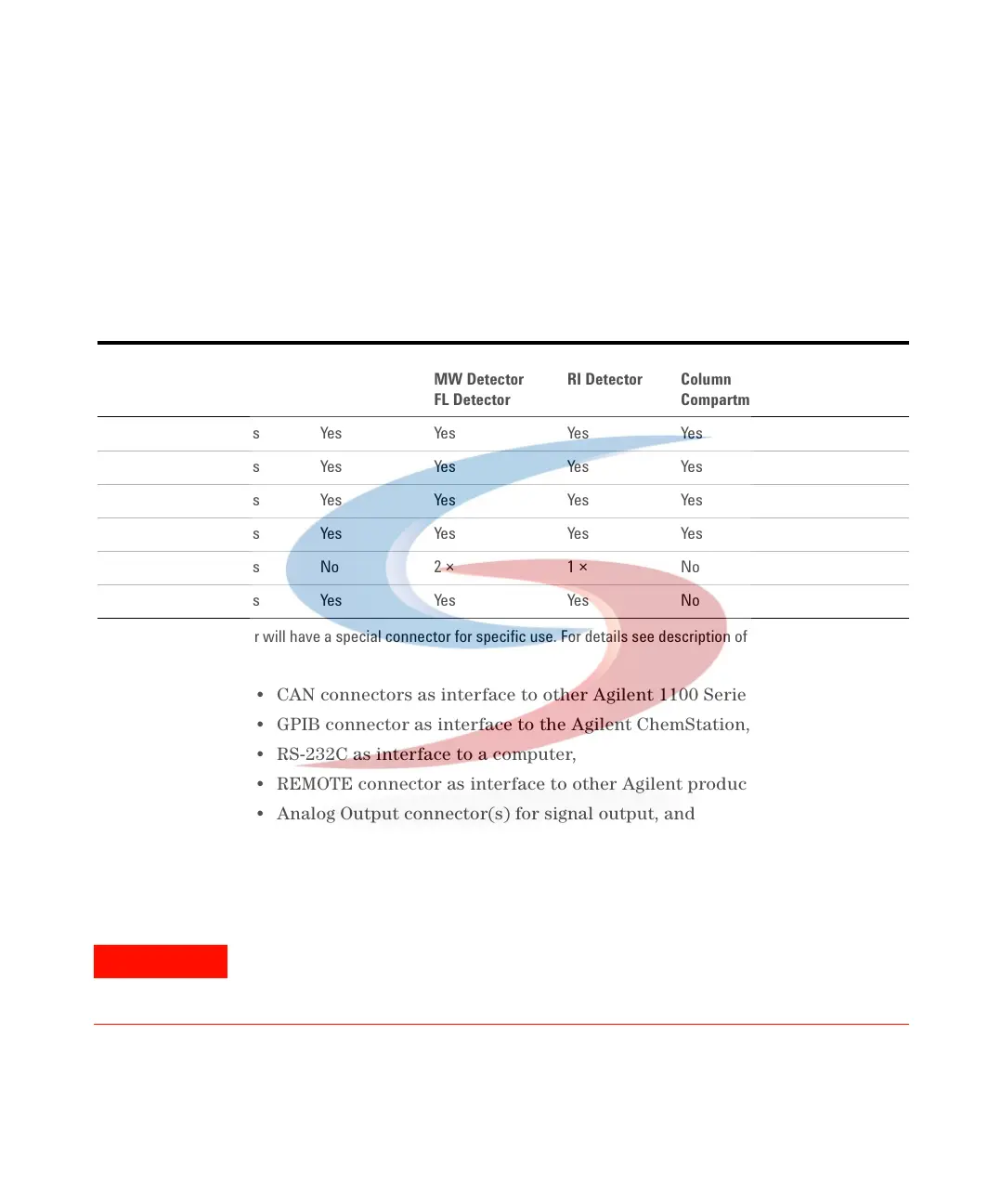Page #283 background image