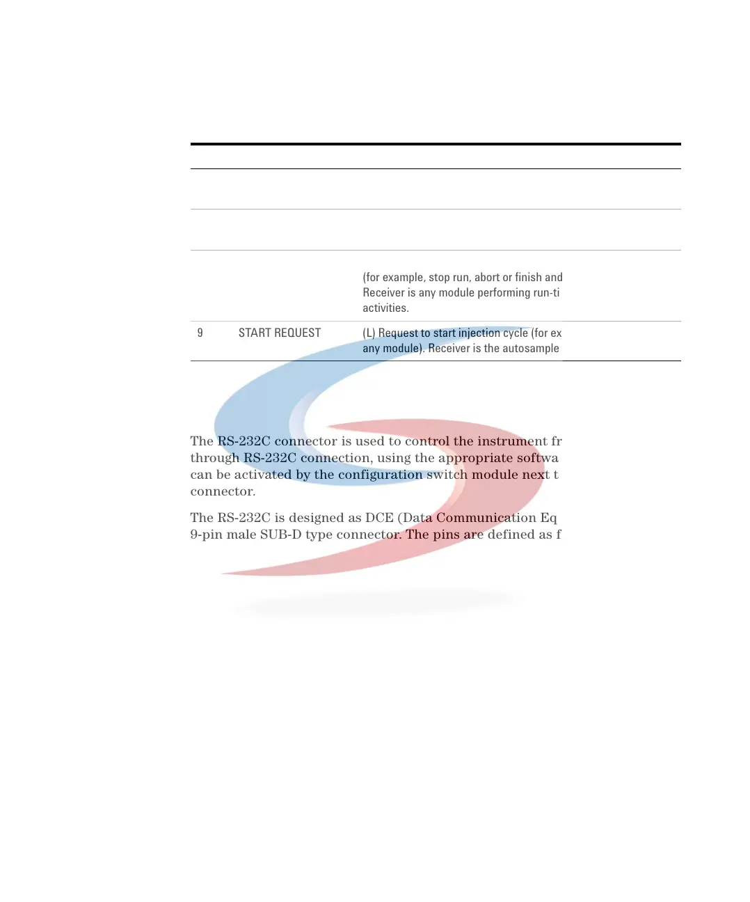 Page #286 background image