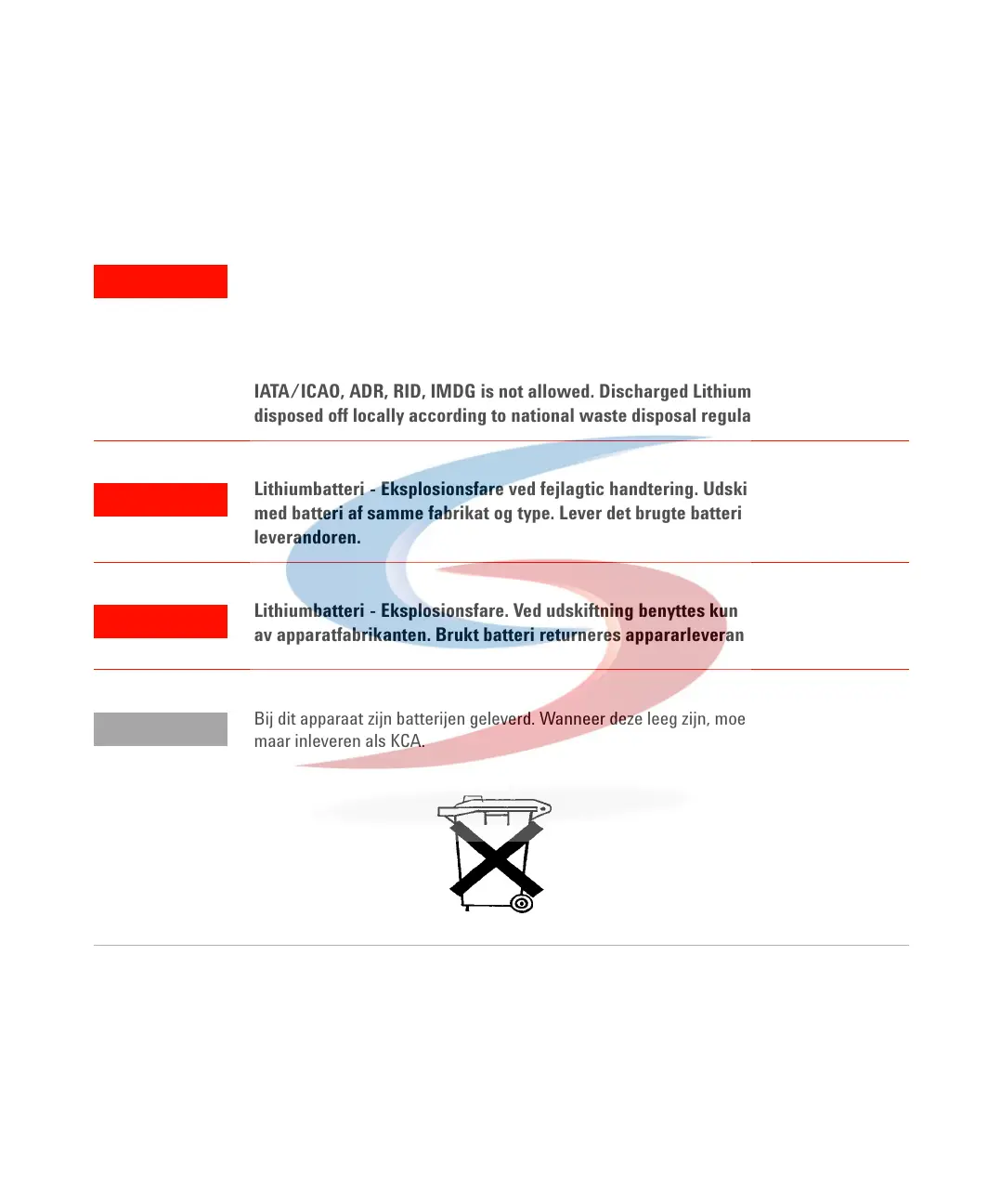 Page #333 background image