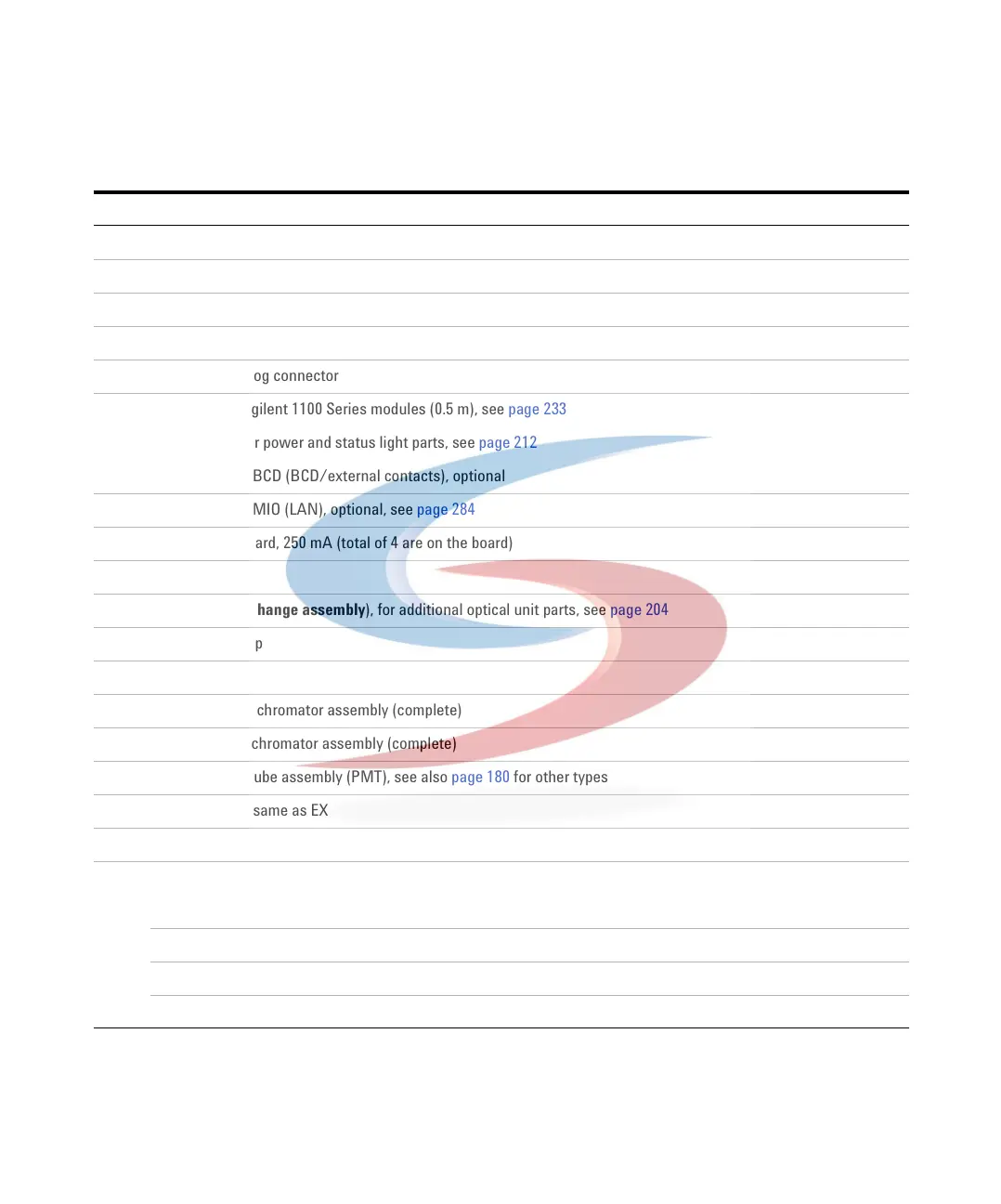 Page #201 background image