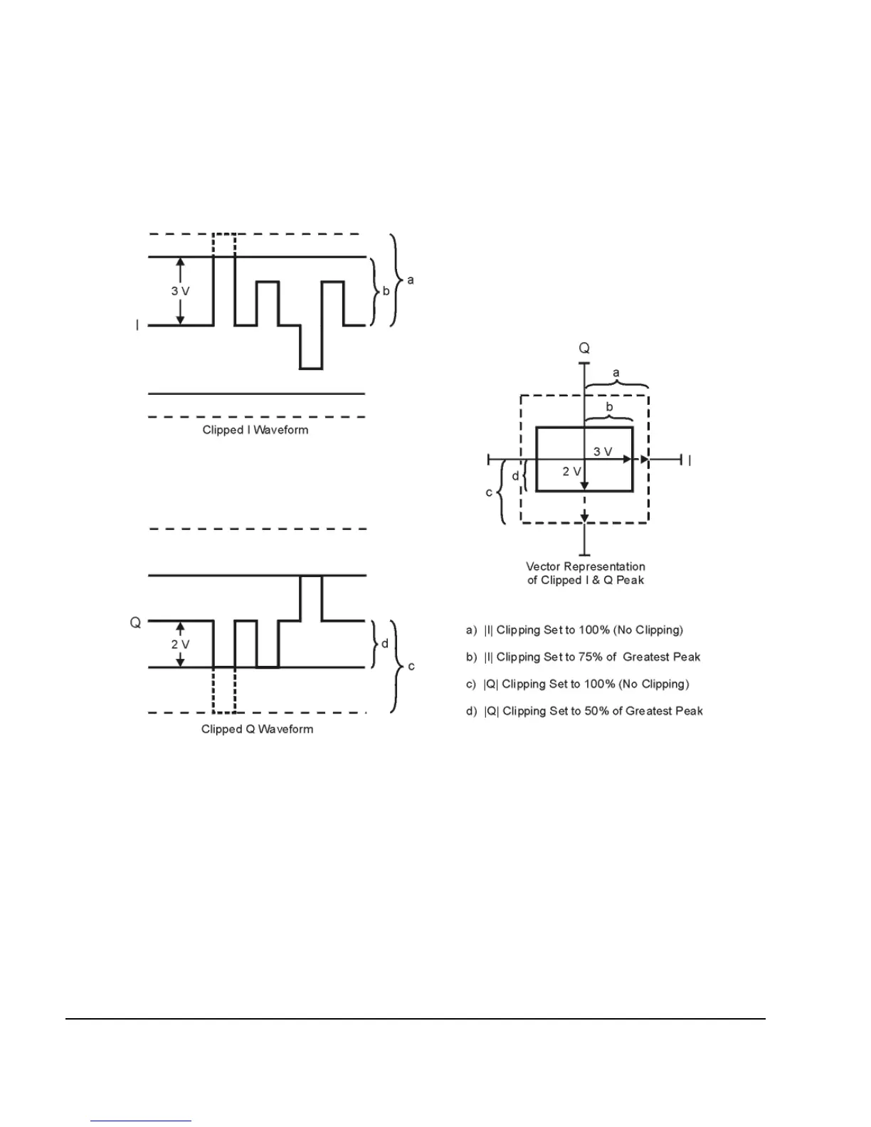 Page #136 background image