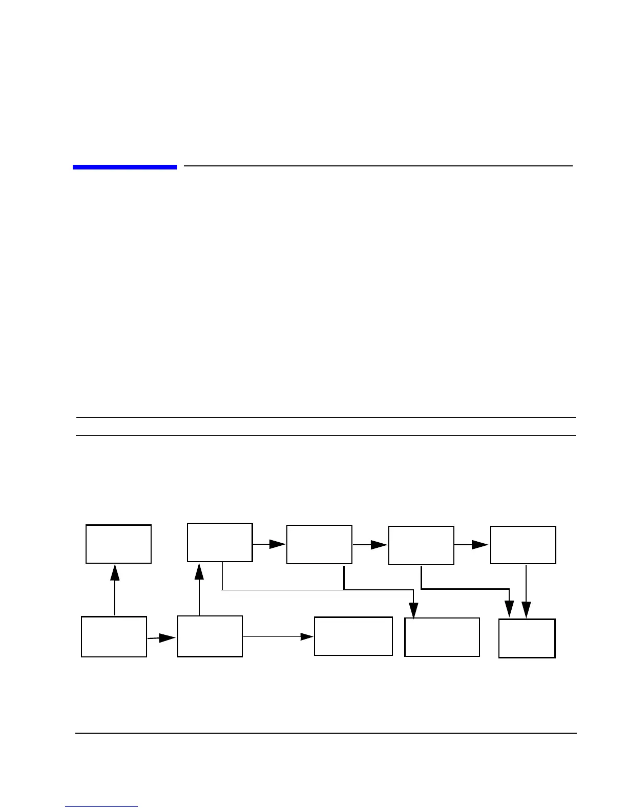 Page #143 background image