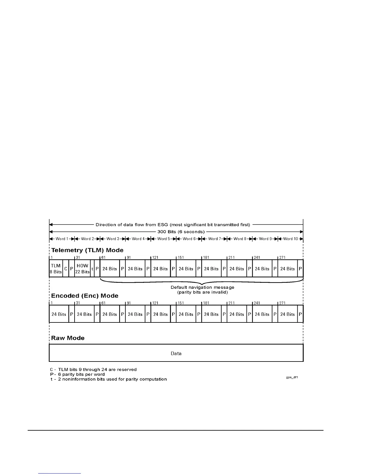 Page #226 background image