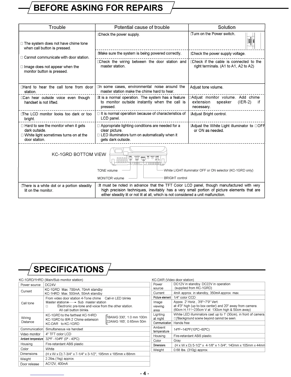 Page #4 background image