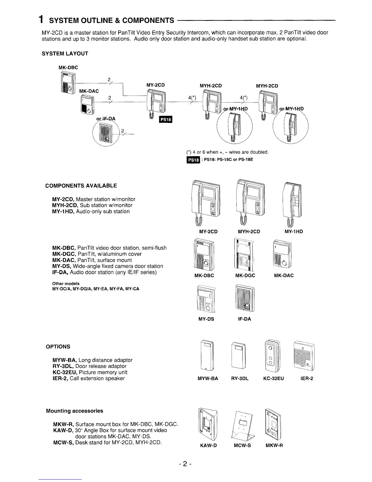Page #2 background image