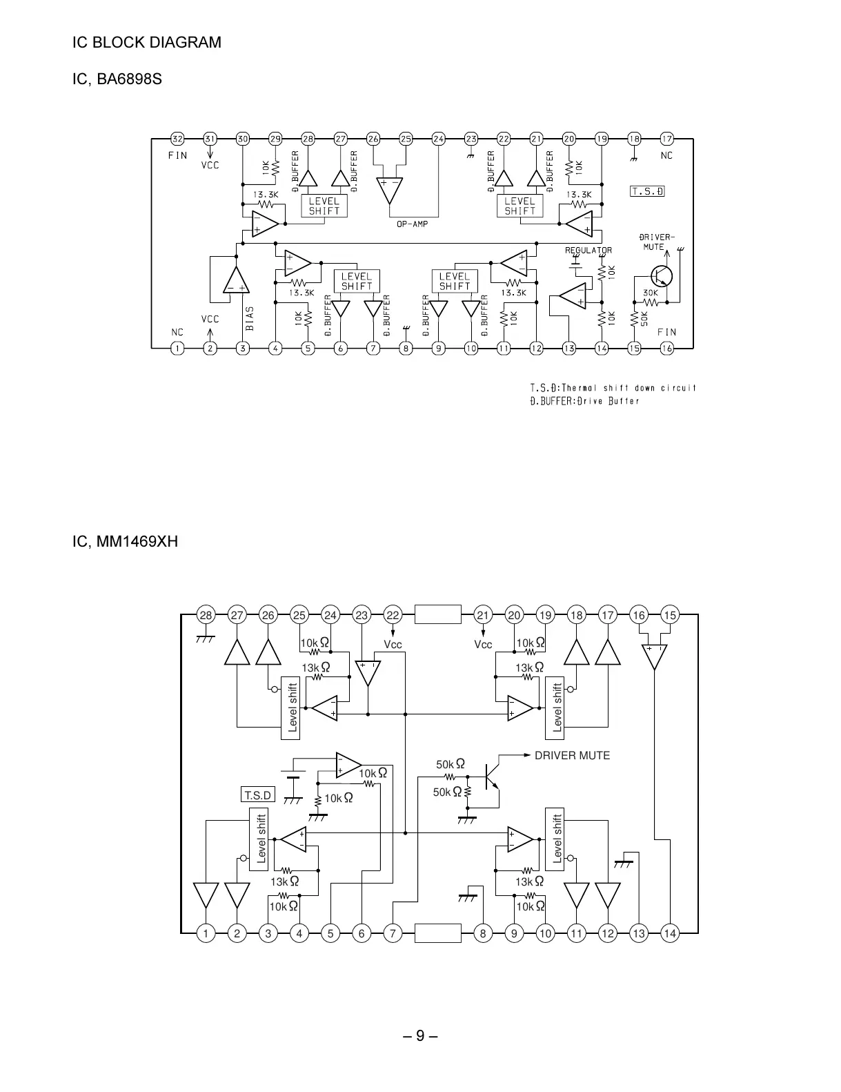 Page #9 background image