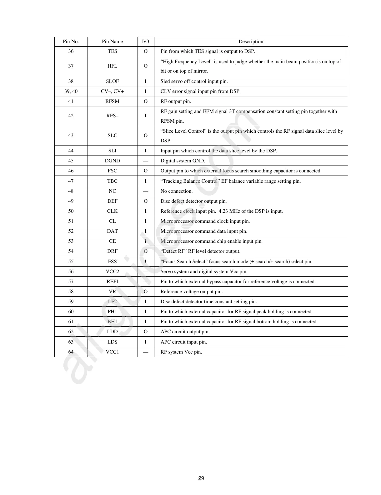 Page #21 background image