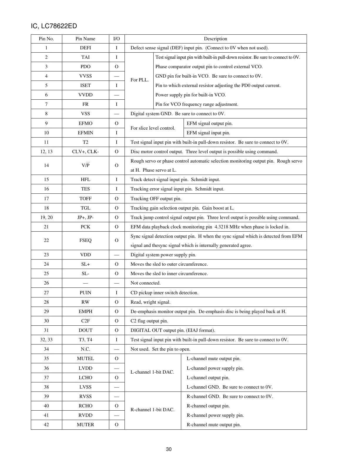 Page #22 background image