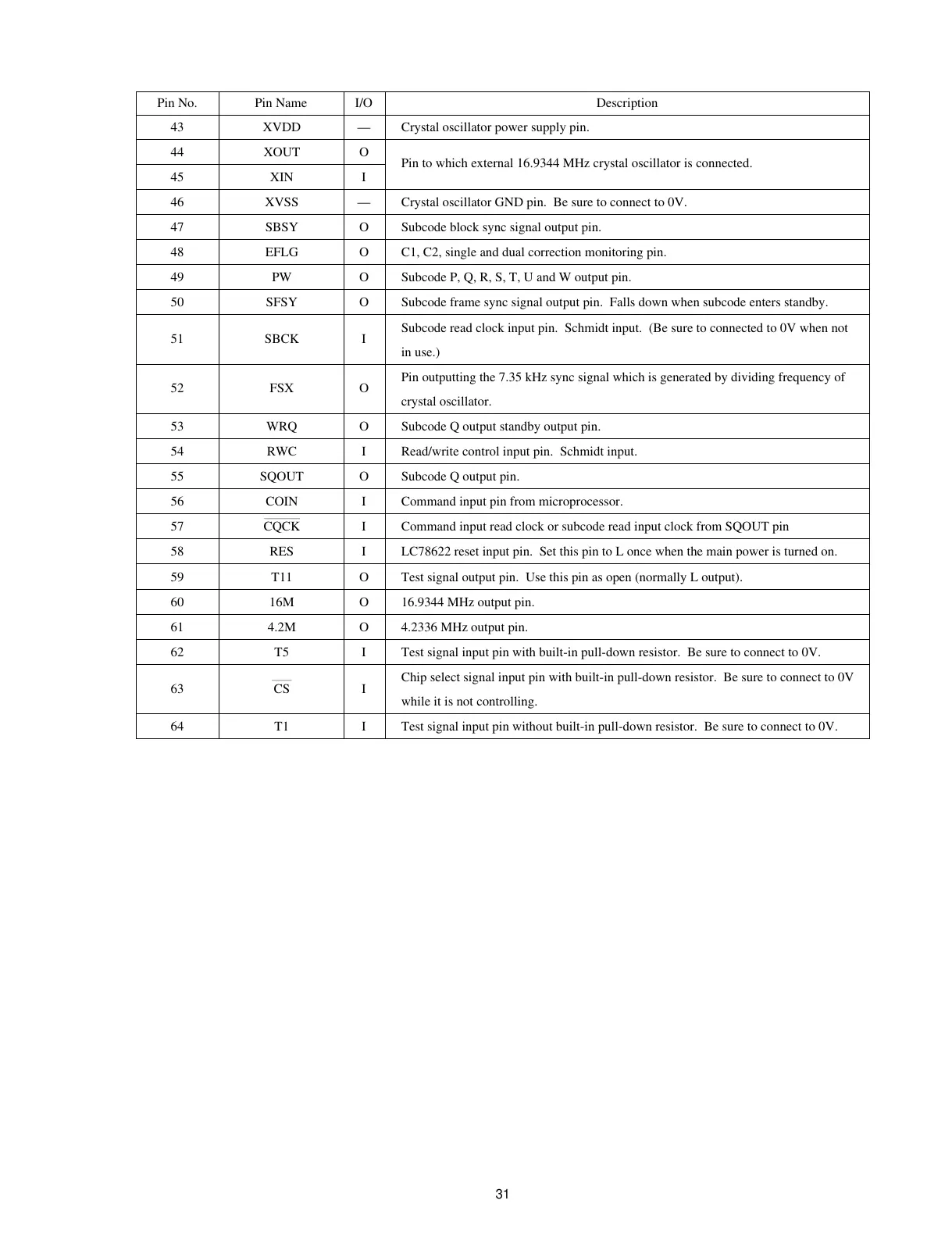 Page #23 background image