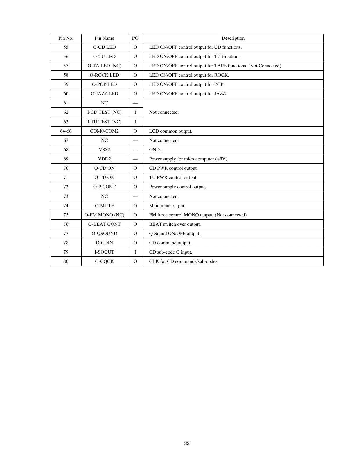 Page #25 background image