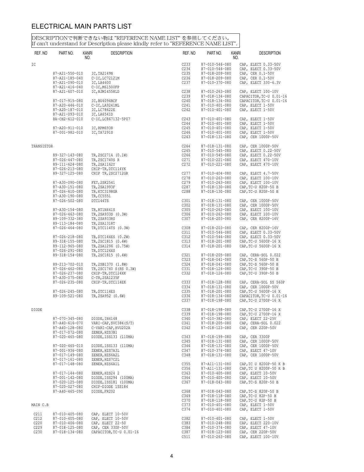 Page #4 background image