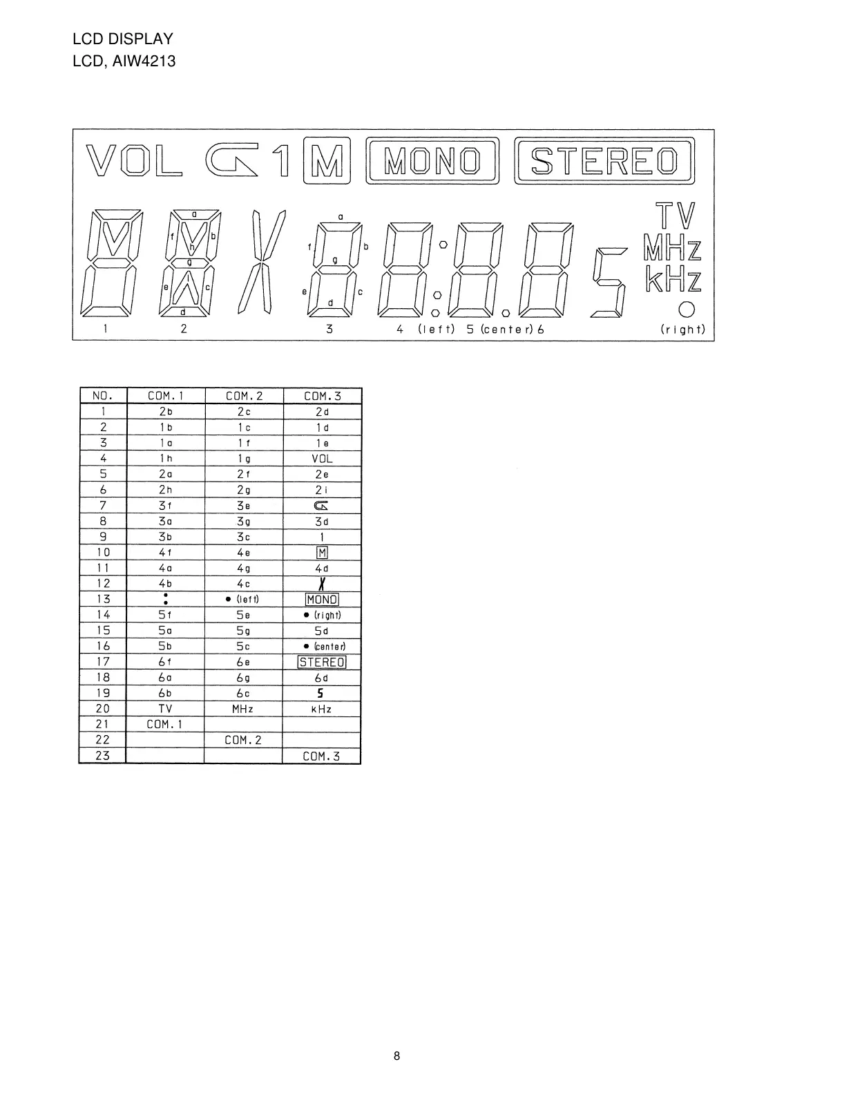 Page #8 background image