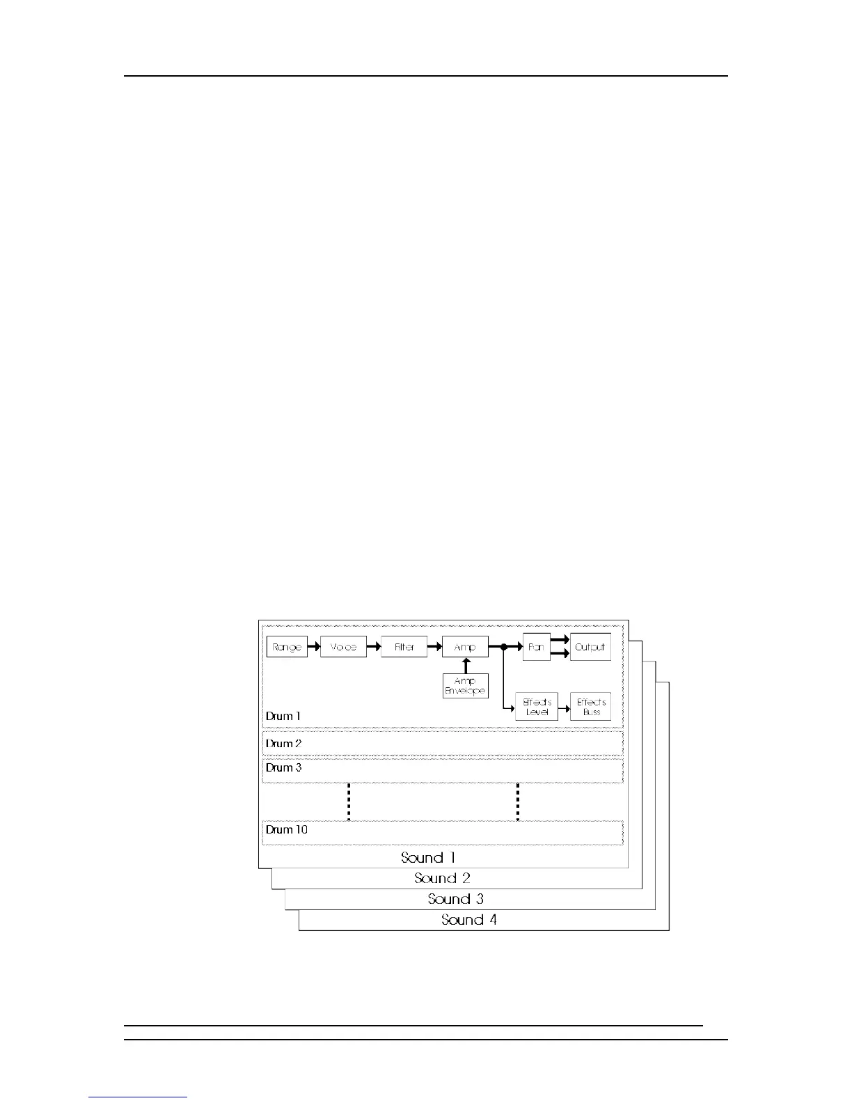 Page #125 background image