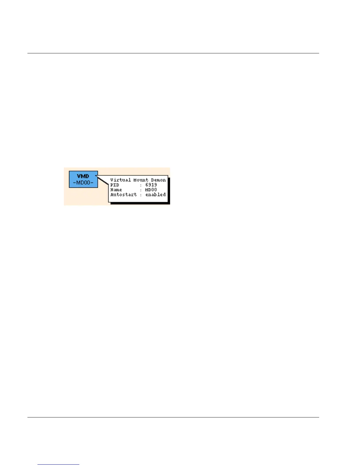 Page #407 background image
