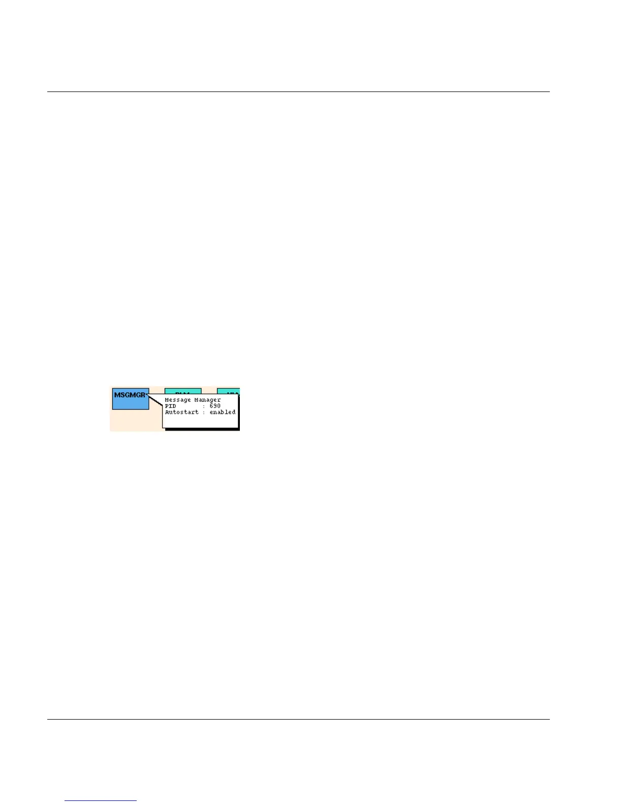 Page #433 background image