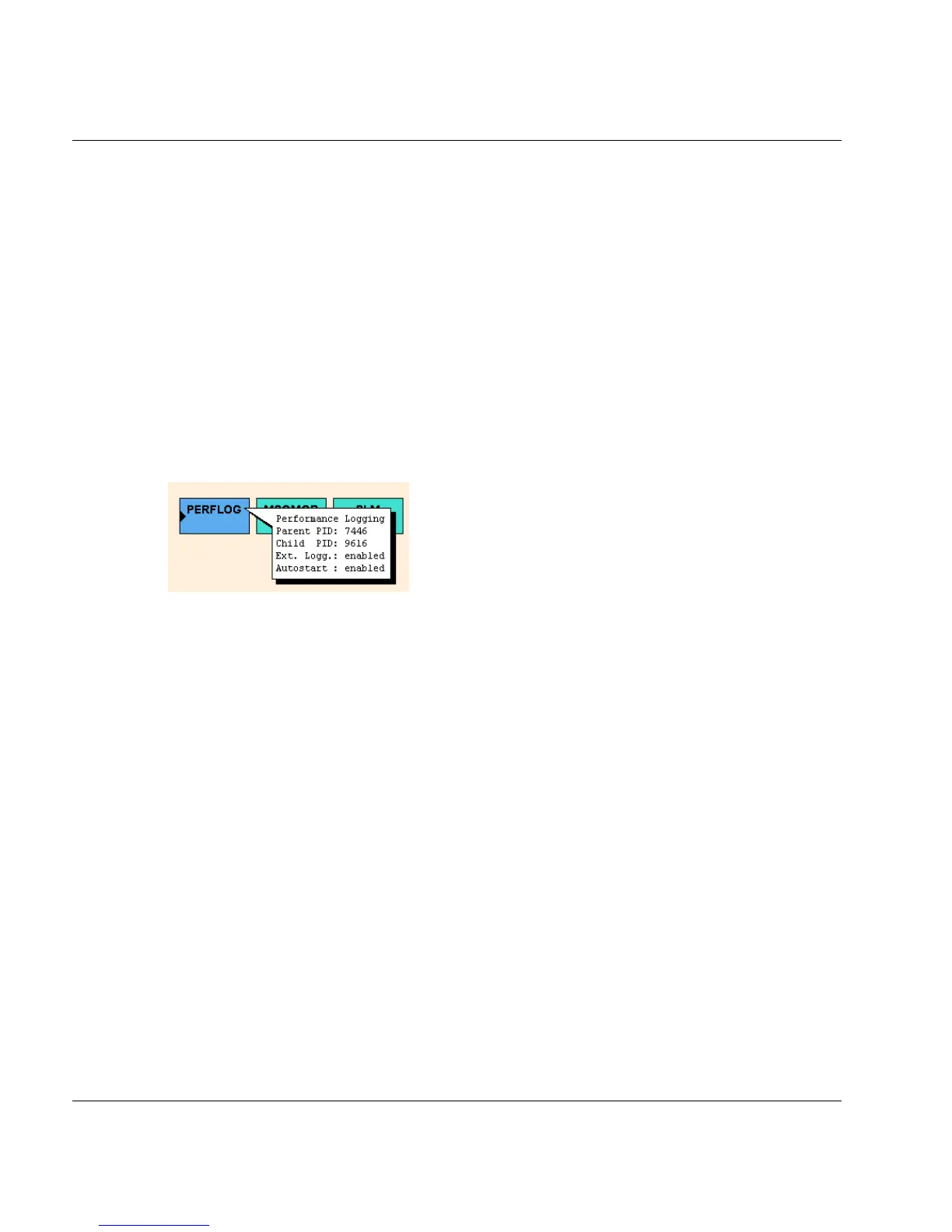 Page #435 background image