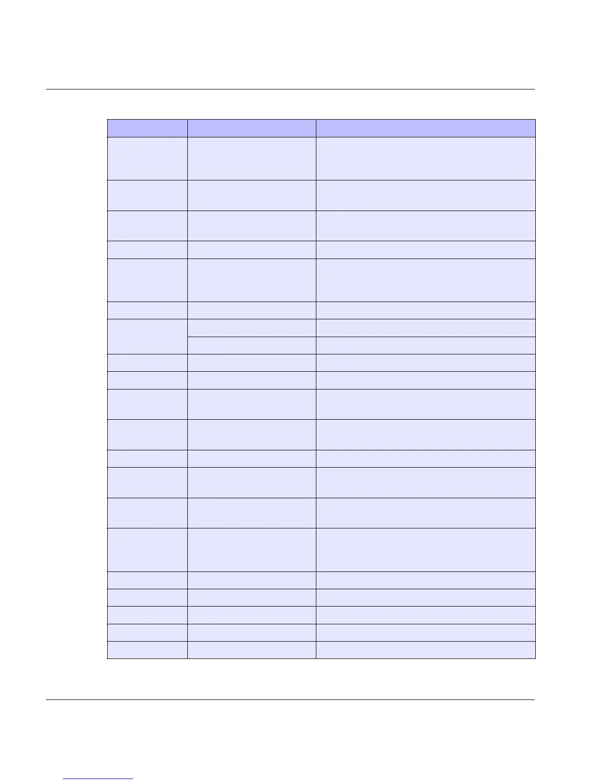 Page #625 background image