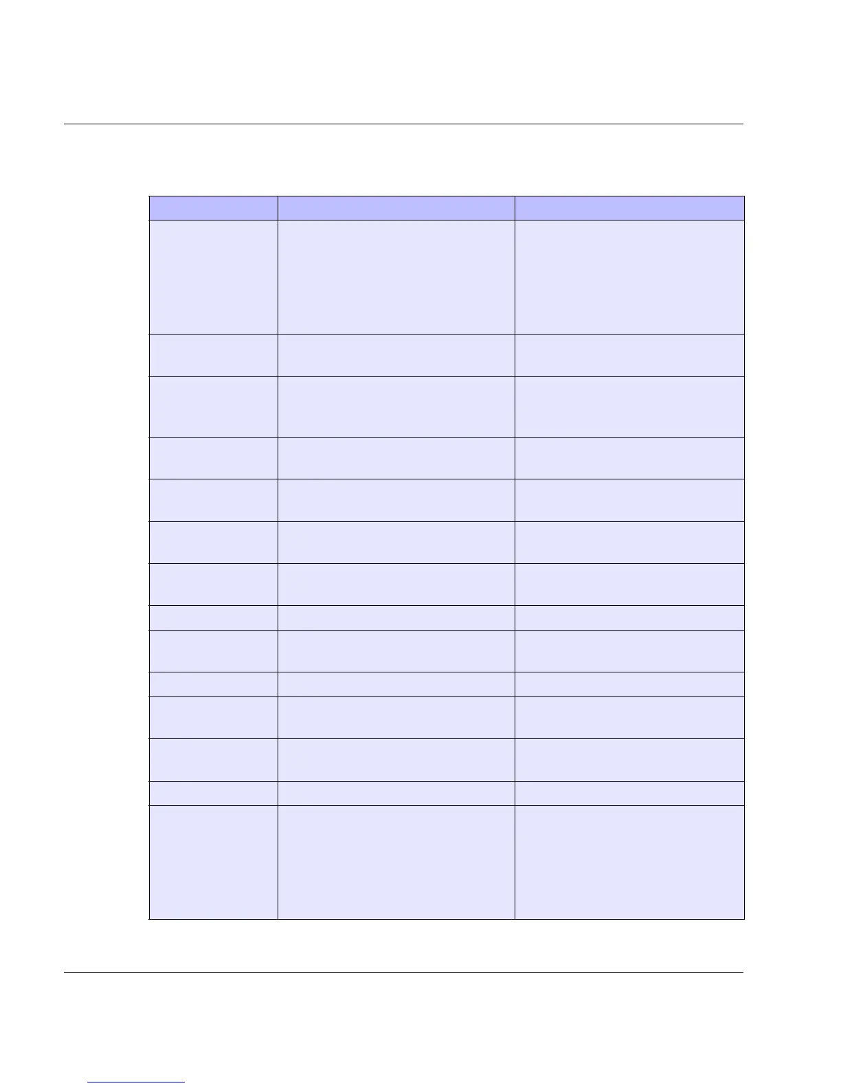 Page #96 background image