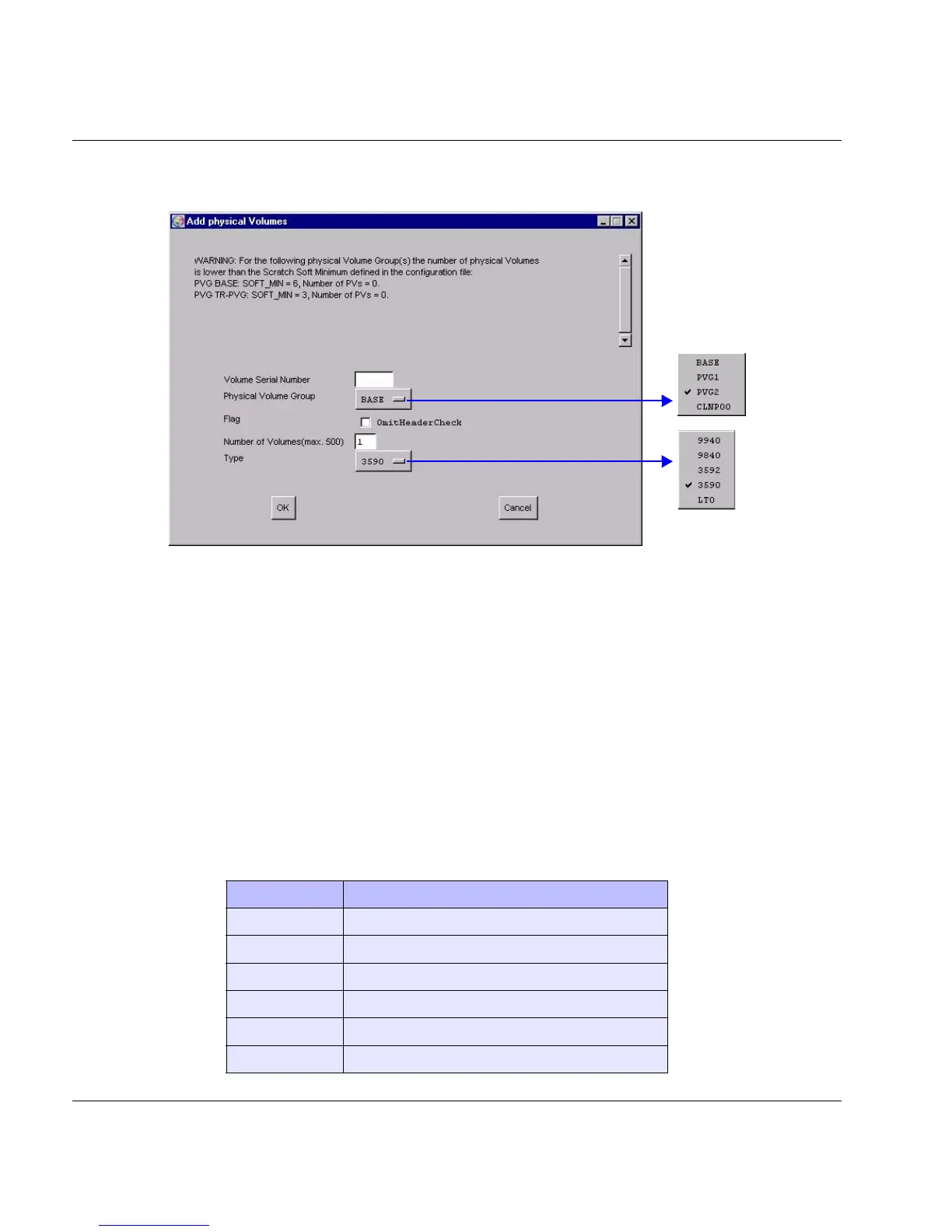 Page #224 background image