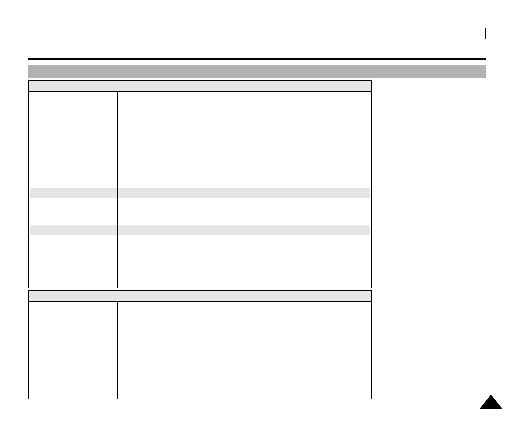 Page #105 background image
