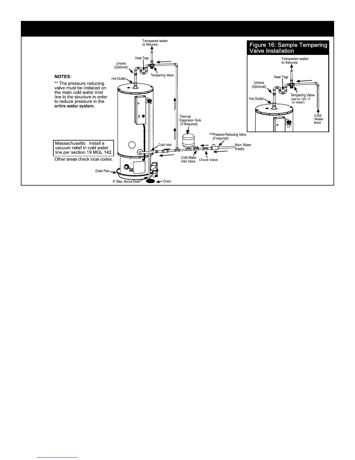 Page #16 background image