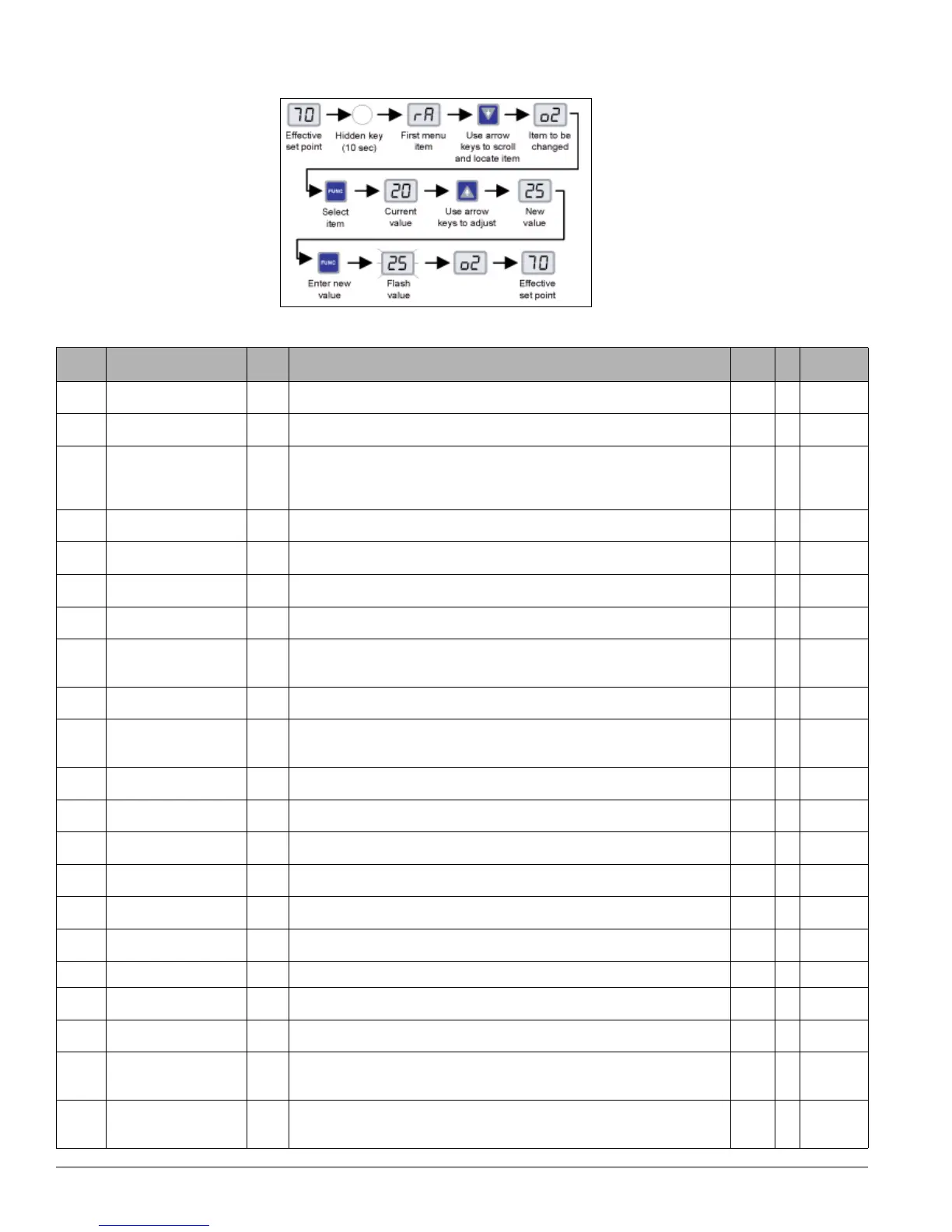 Page #10 background image