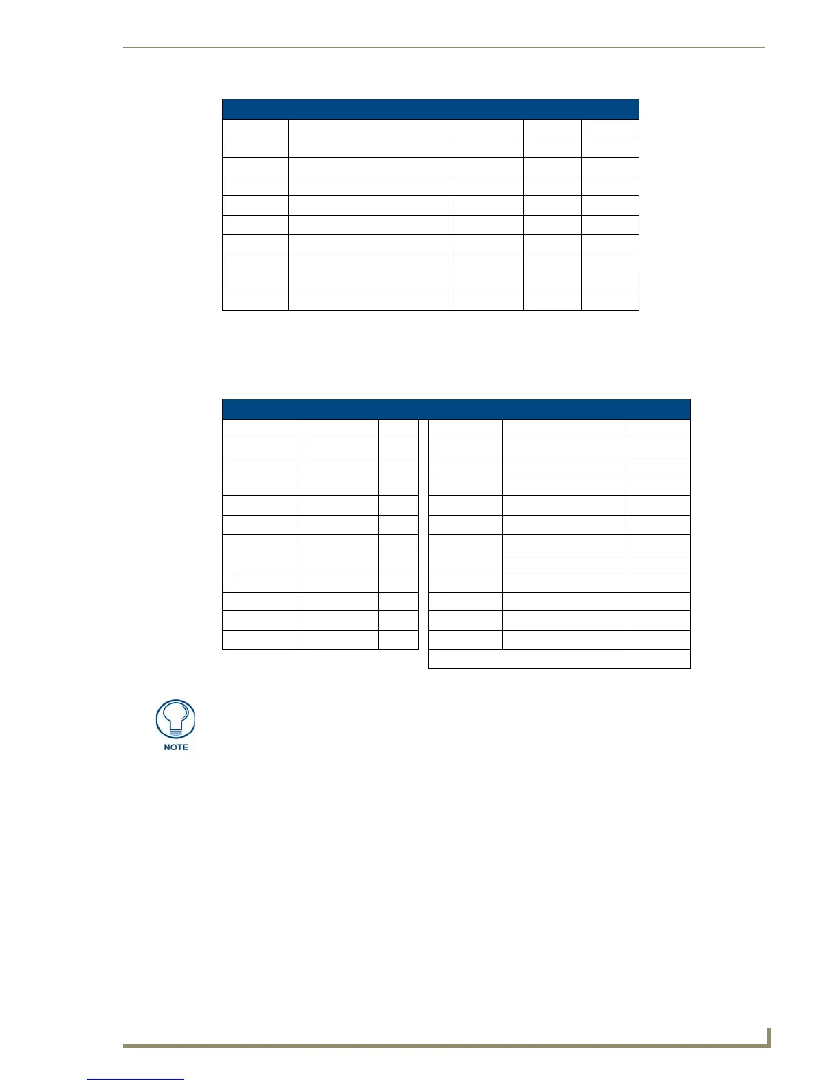Page #133 background image