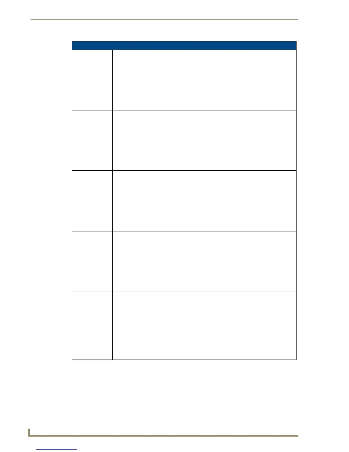 Page #150 background image
