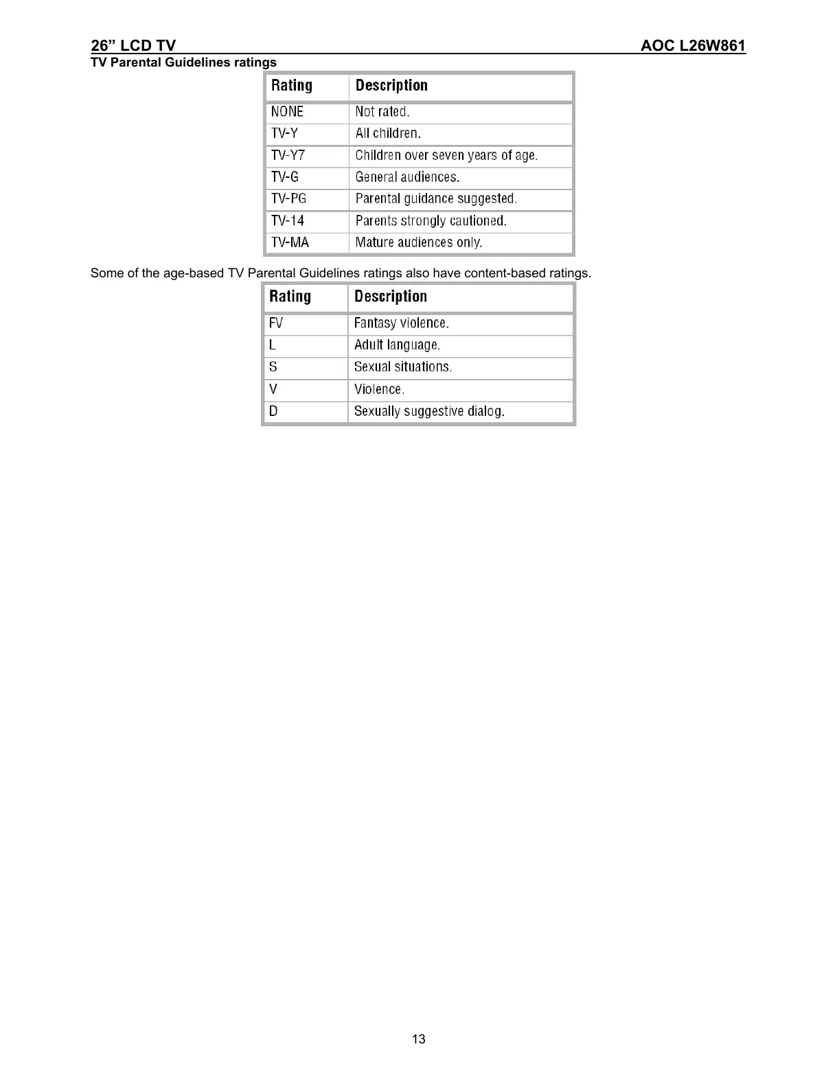 Page #13 background image