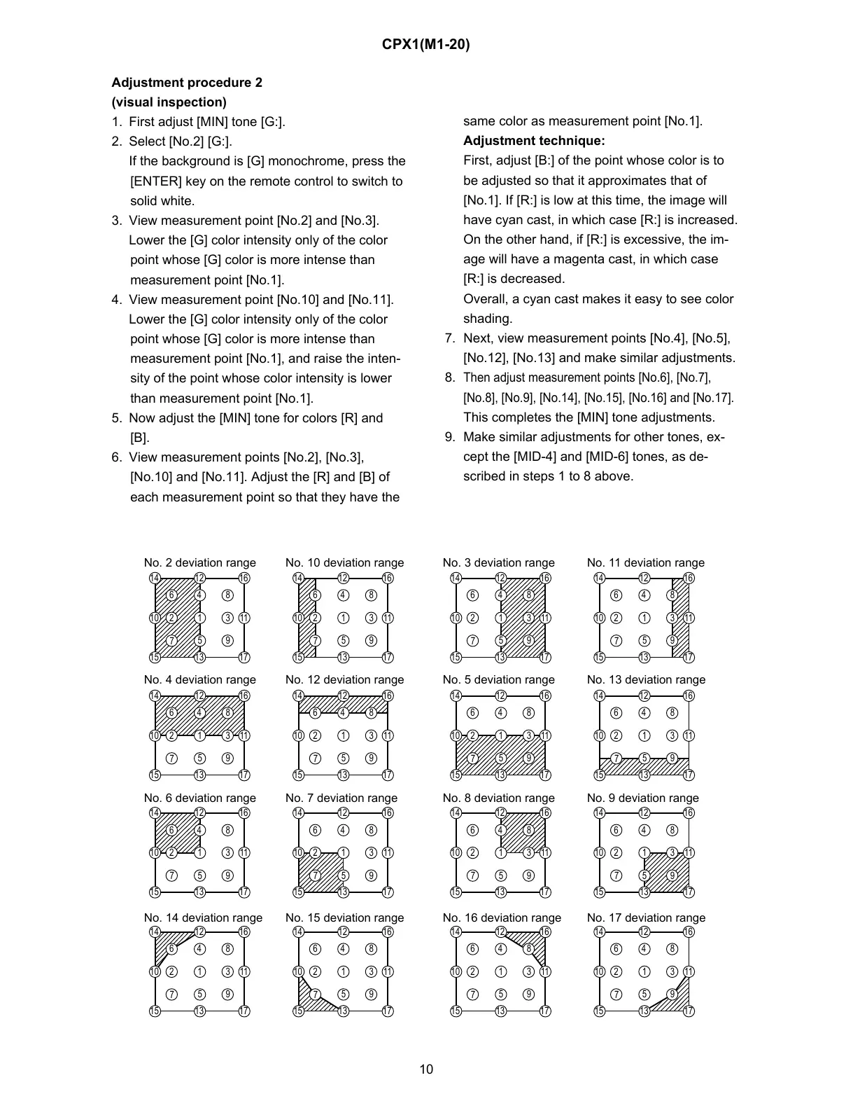 Page #10 background image