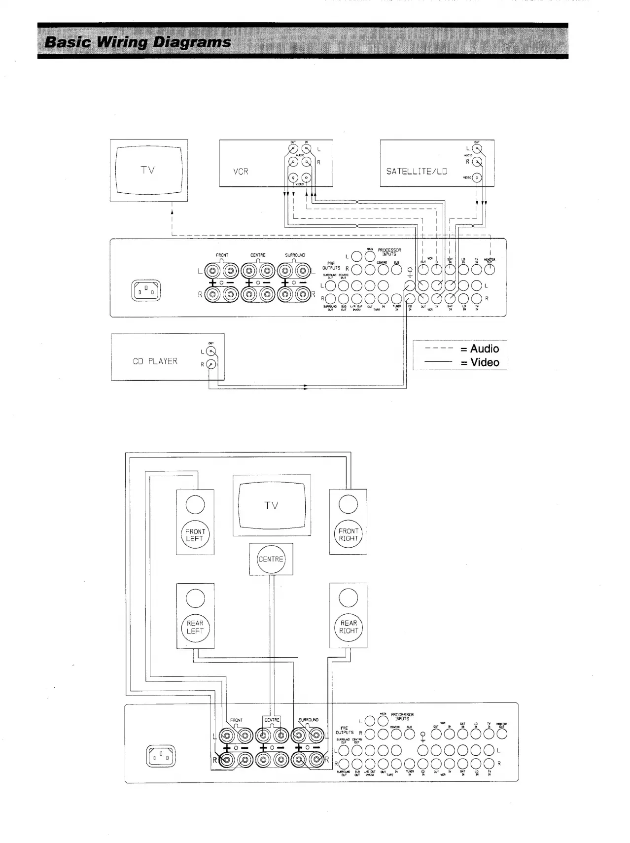 Page #3 background image