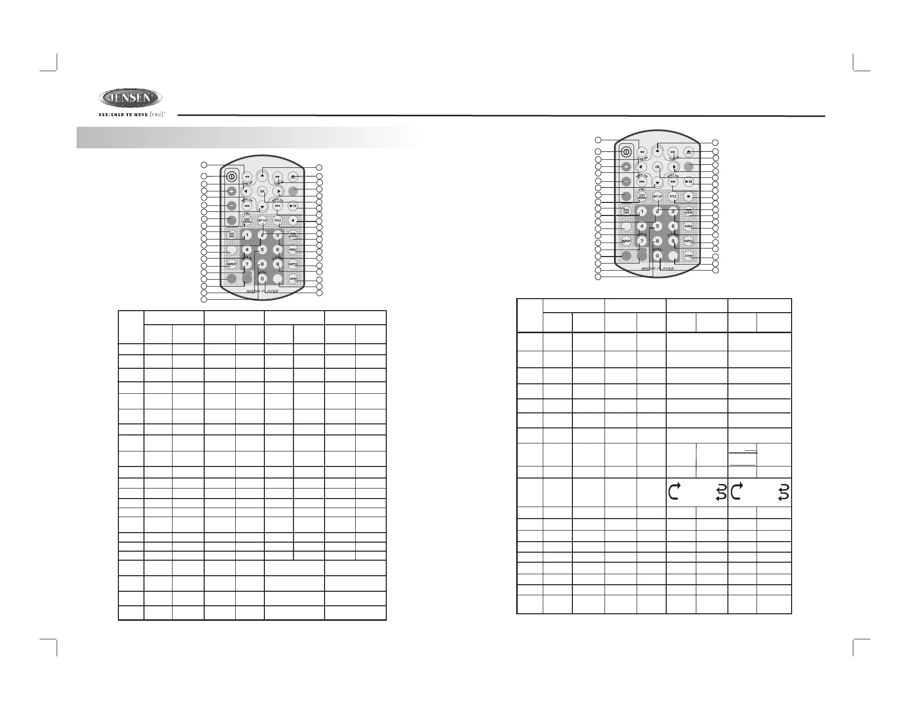 Page #6 background image