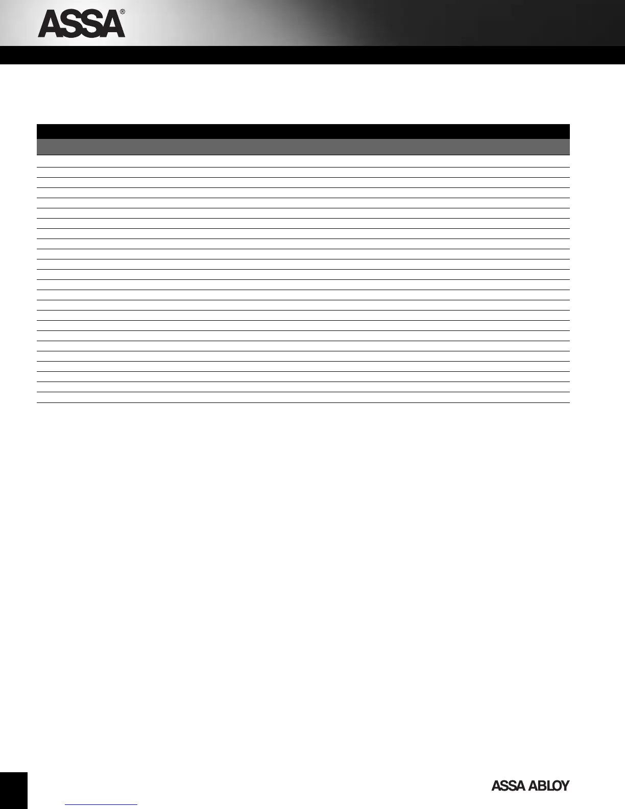 Page #85 background image