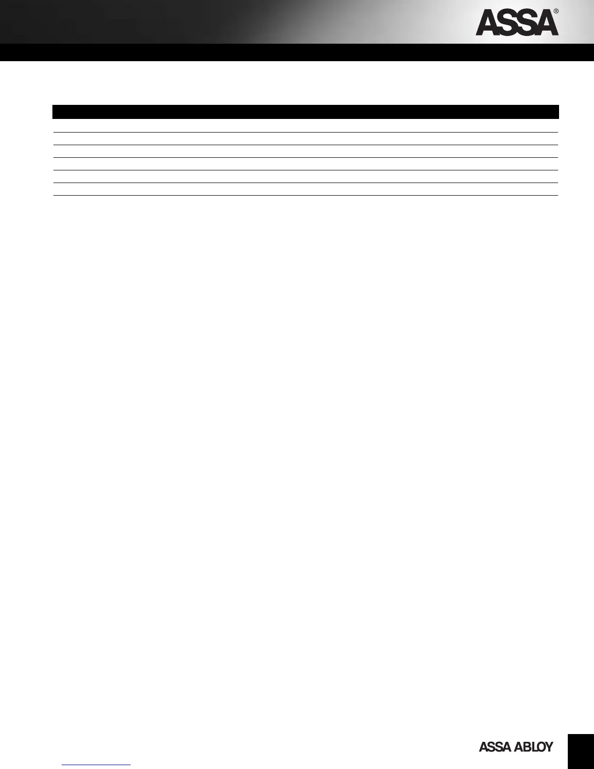 Page #145 background image