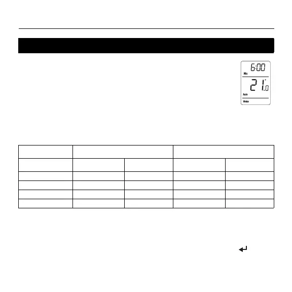 Page #30 background image
