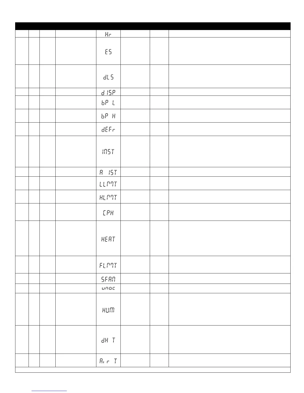 Page #8 background image