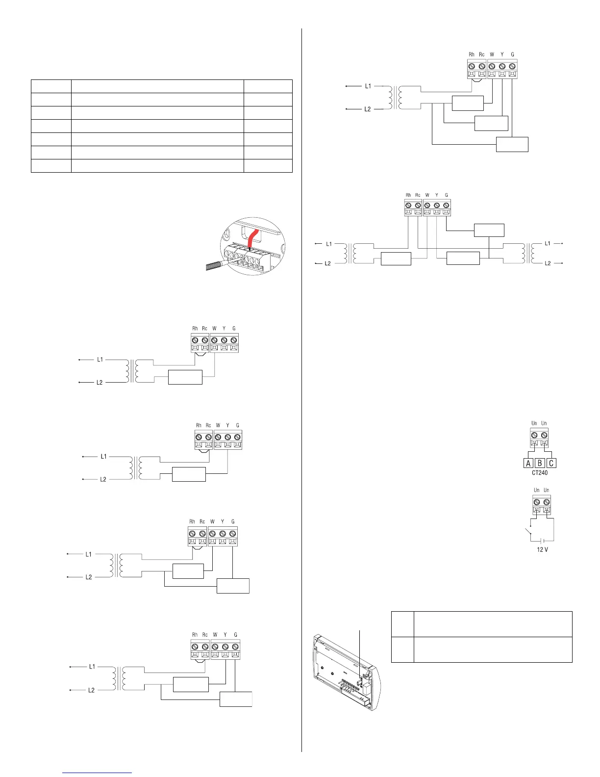 Page #2 background image