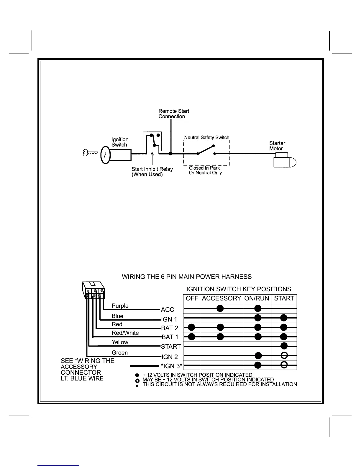 Page #4 background image