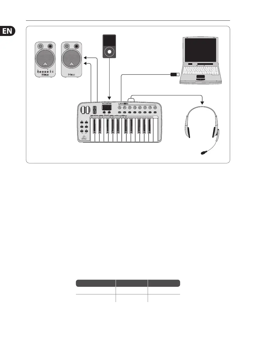 Page #2 background image
