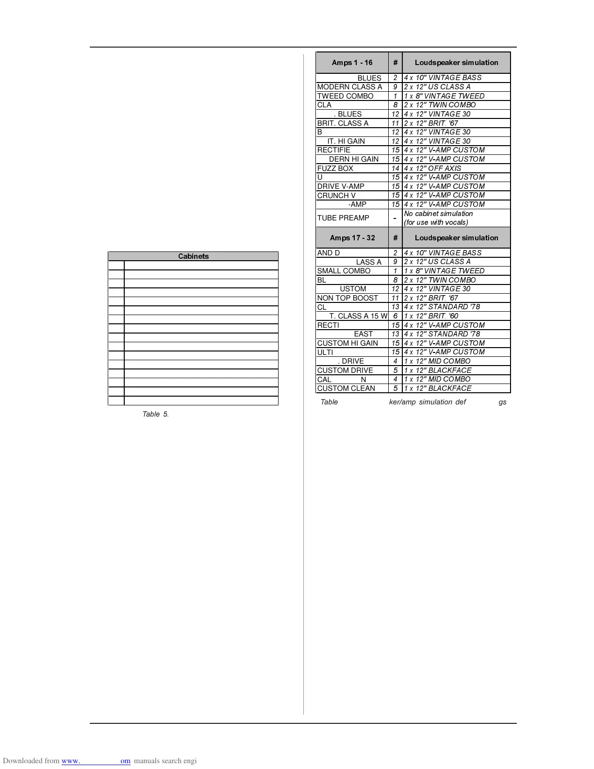 Page #13 background image