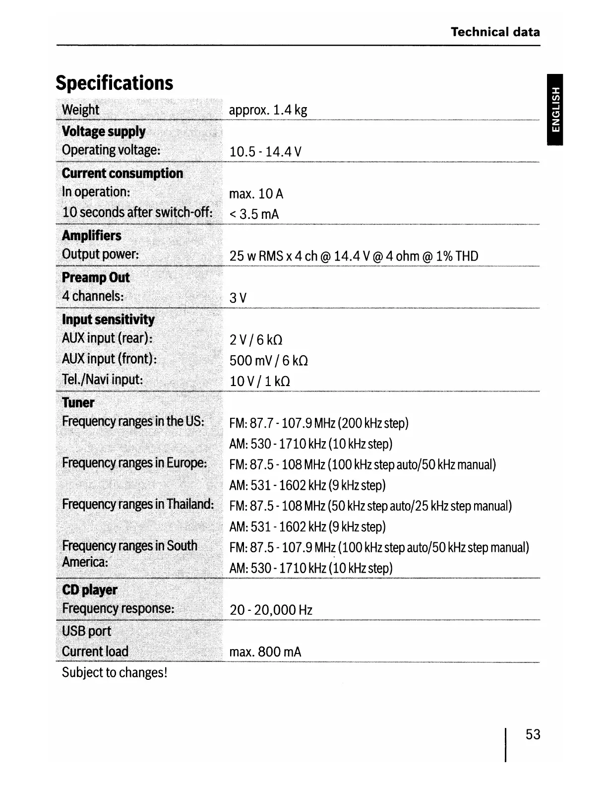 Page #53 background image