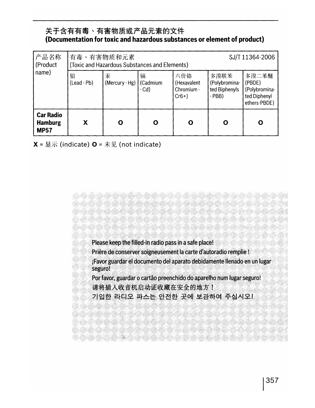 Page #72 background image