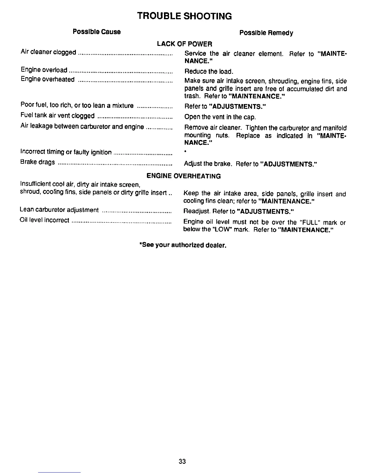 Page #33 background image