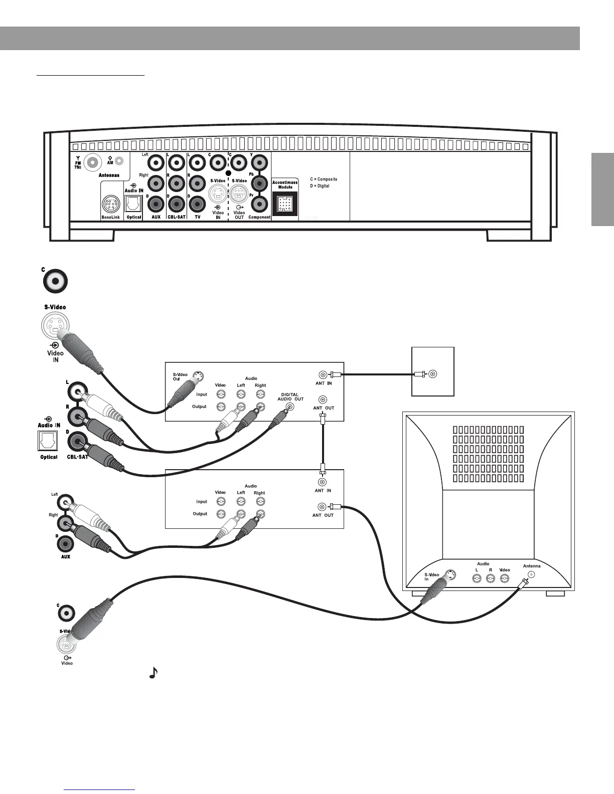 Page #77 background image